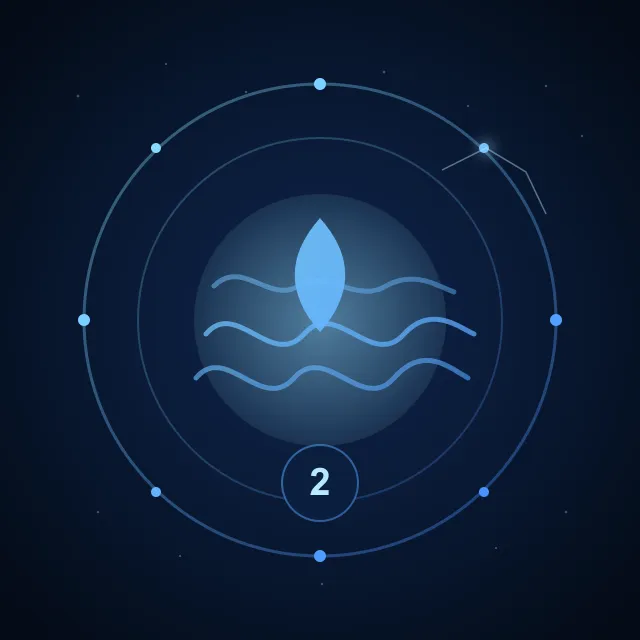 Thủy Nhị Cục (水二局): Khởi Vận Sớm — Dòng Chảy Linh Hoạt